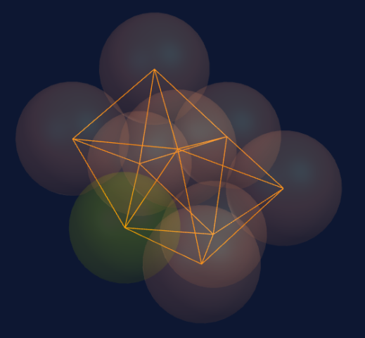 Tetrahedron creation in beryllium-9